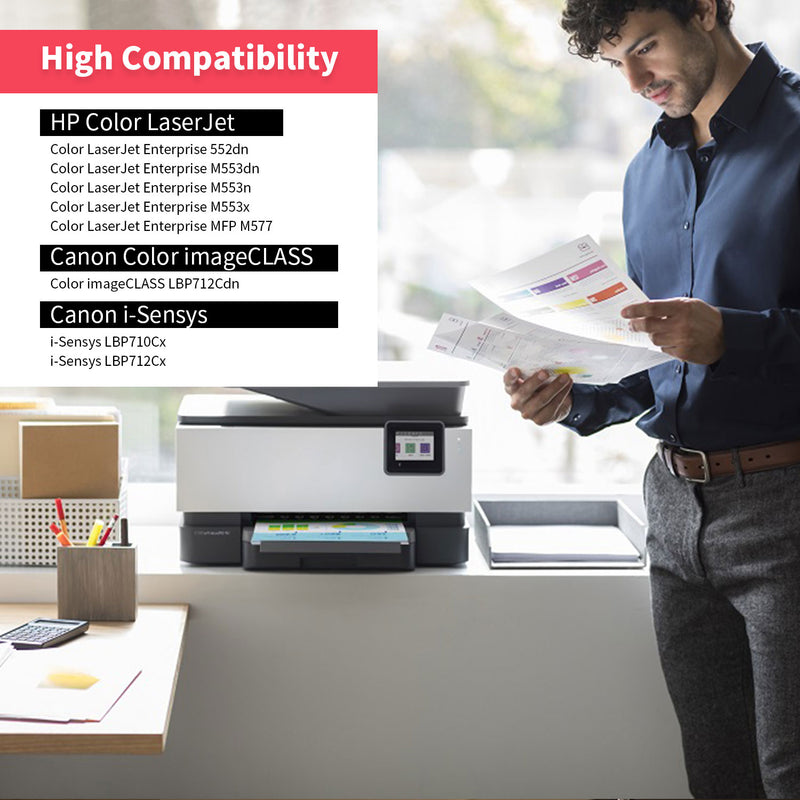 High Compacitiblity HP 508A 508X Color Toner Cartridge 1-set