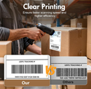 4 x 6 Inch Direct Thermal Shipping Labels - 500 Fanfold Labels/Stack - Compatible for Zebra, Rollo, True Image Printers (Commercial Grade)