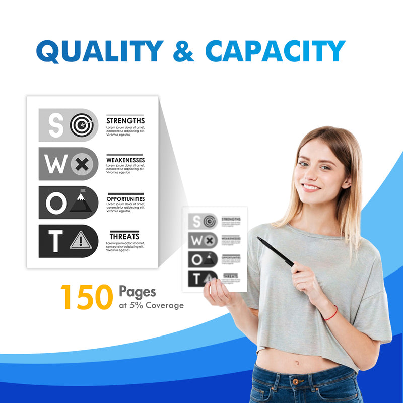 page yield of T212 BK