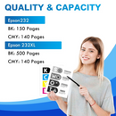 Compatible Epson 232/232XL Ink Cartridge - T232/T232XL - Multi Pack