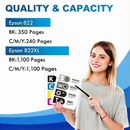 Compatible Epson 822 Ink Cartridge (T822) Multi Pack - Standard Yield