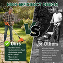3-in-1 Battery Weed Trimmer & Cordless String Trimmer, Lightweight Grass Trimmer with 2 x 2000mAh Batteries & Charger, 12-Inch Cutting Width for Small Yards