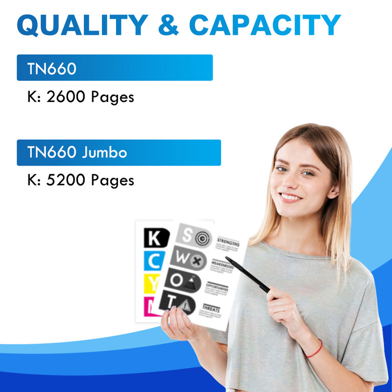 Brother TN660 high-yield toner cartridges