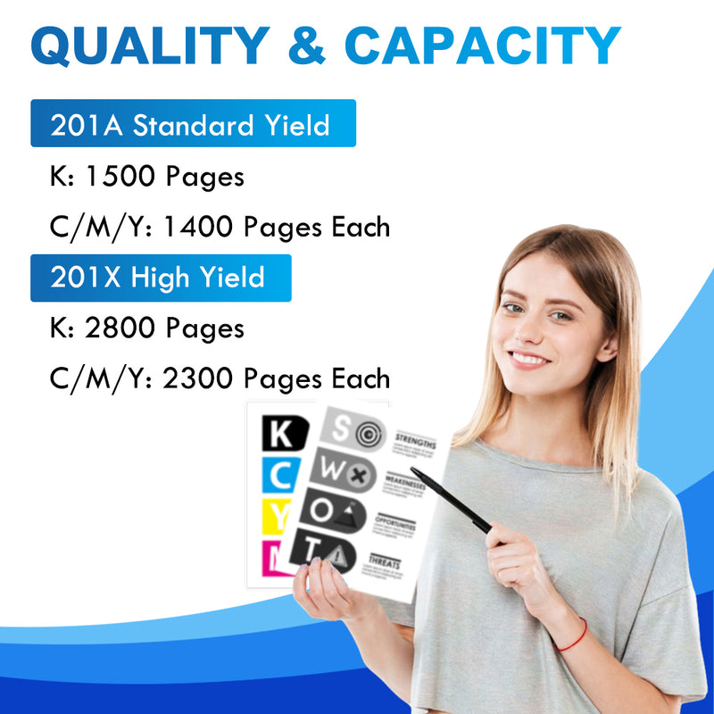 hp 201 high page yield toner cartridges