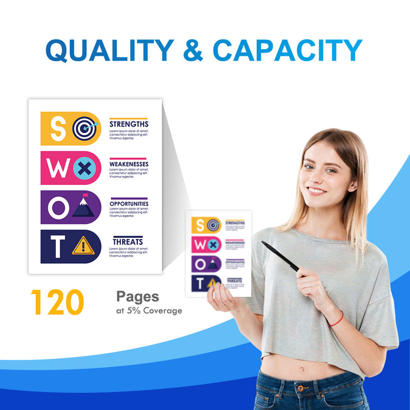 Compatible HP 68 Tri-Color Ink Cartridge (Firmware Safe) - Single Pack