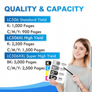 Compatible Brother MFC-J4355DW Ink Cartridges - LC506 LC506XL LC506XXL Ink Set