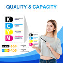 Compatible HP 68 68XL(68e) Ink Cartridge (Firmware Safe) - Combo Pack