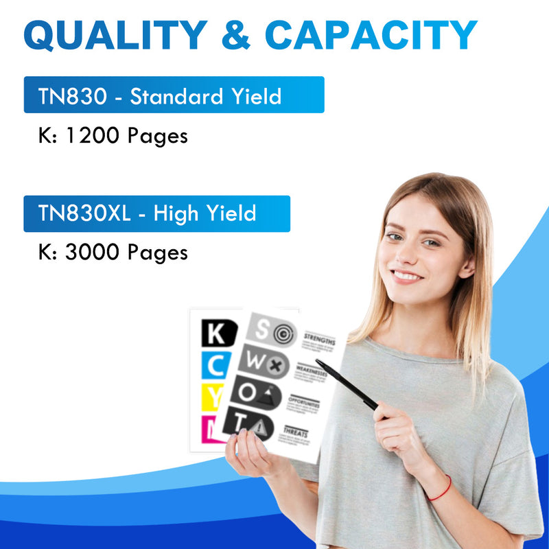 Brother TN830 high page yield toner cartridges