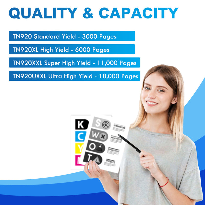 tn920 page yield